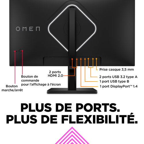 OMEN 27s 27 Zoll Klasse Full HD Gaming-LCD-Monitor - 16:9 Format - 68,6 cm (27 Zoll) Viewable - IPS-Technologie (In-Plane-
