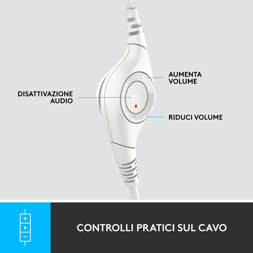 Cuffie Logitech H390 Cavo Over-the-head - Bianco - Binaural - Ear-cup - 32 Ohm - 20 Hz a 20 kHz - 240 cm Cavo - Cancellazi