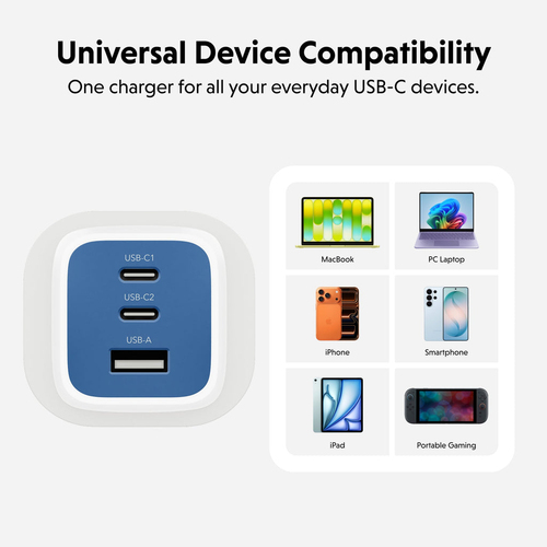 Hyper HyperJuice 65 W AC Adapter - Universal Adapter - For iPhone, iPad Air - Blue