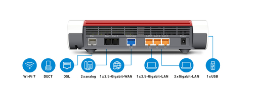 FRITZ! FRITZ!Box 7682 Wi-Fi 7 IEEE 802.11be VDSL, Ethernet Drahtlos Router - Dualband - 2,40 GHz ISM-Band - 5 GHz UNII-Ban