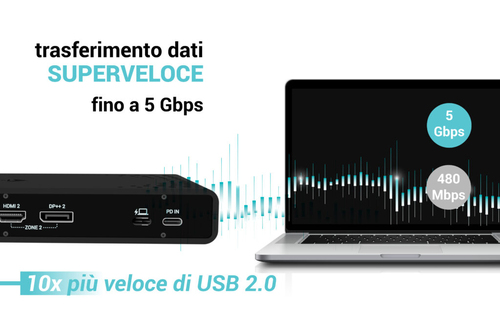Docking station i-tec USB Type-C per Monitor, Smartphone, Microfono, Computer portatile, Tablet - Compatibilita carica - 1