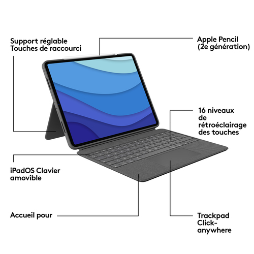 Housse/Clavier Logitech Combo Touch pour 32,8 cm (12,9") Apple, Logitech iPad Pro (5e génération) Tablette - Girs Oxford -