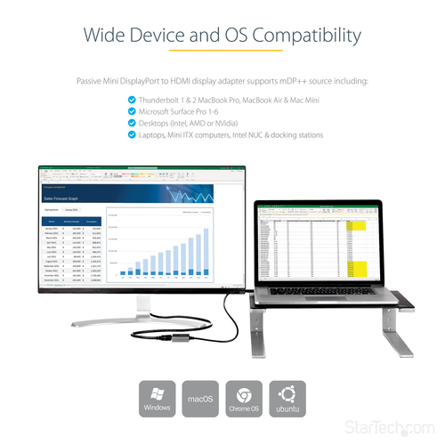StarTech.com MDP2HDEC. Kabellänge: 0,331 m, Anschluss 1: Mini DisplayPort, Anschluss 2: HDMI Typ A (Standard). Konformität