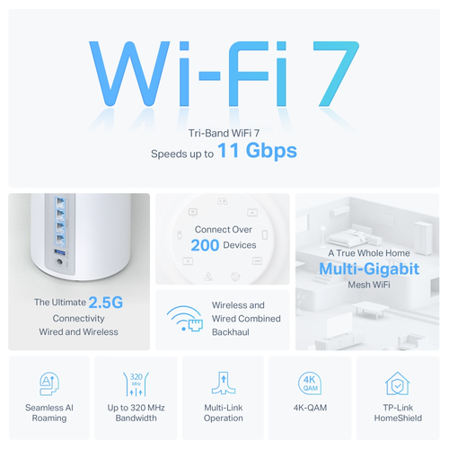 Routeur sans fil TP-Link Deco - Wi-Fi 7 - IEEE 802.11be - Triples Bandes - 2,40 GHz Bande ISM - 5 GHz Bande UNII - 4 x Ant