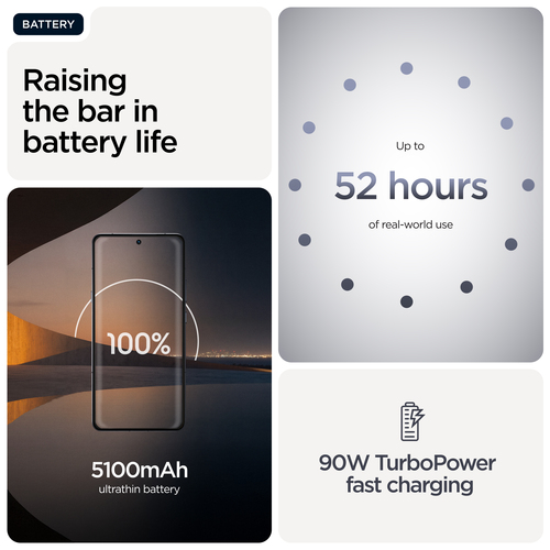 Motorola signature 17,2 cm (6.78") Doppia SIM Android 16.0 5G USB tipo-C 16 GB 512 GB 5200 mAh Blu scuro PANTONE Carbon. D