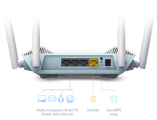 D-Link EAGLE PRO AI AX1500 Smart Router. WAN connection type: RJ-45. Wi-Fi band: Dual-band (2.4 GHz / 5 GHz), Top Wi-Fi st