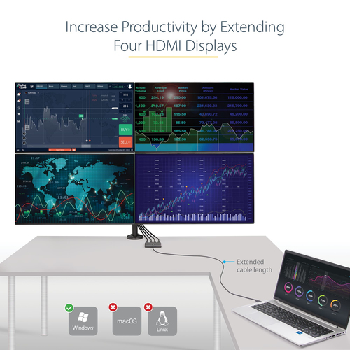 StarTech.com USB 3.0 to Quad HDMI Adapter, USB to 4x HDMI Monitor Converter for Windows (no support for macOS/ChromeOS/Lin