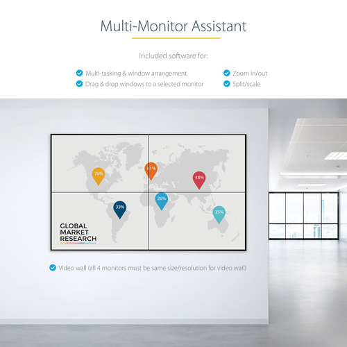 StarTech.com USB 3.0 to Quad HDMI Adapter, USB to 4x HDMI Monitor Converter for Windows (no support for macOS/ChromeOS/Lin