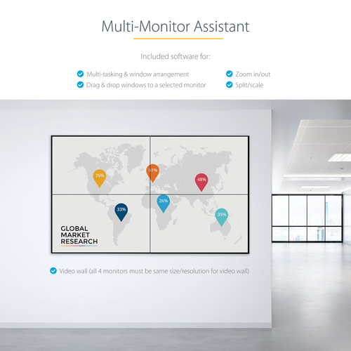 StarTech.com USB C to Quad HDMI Adapter, USB-C to 4x HDMI Monitor Converter for Windows (no support for macOS/ChromeOS/Lin