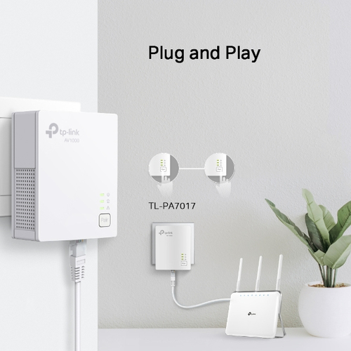 AV1000 POWERLINE STARTER KIT GIGABIT