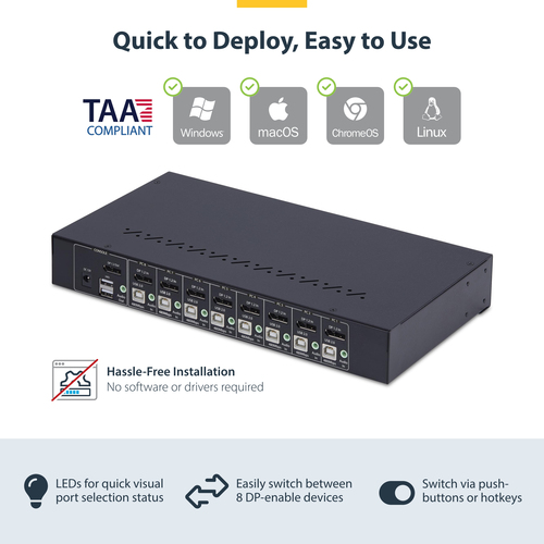 StarTech.com R8AD122-KVM-SWITCH. Tastatur Porttyp: USB, Maus-Porttyp: USB, Video Porttyp: DisplayPort. HD-Typ: 4K Ultra HD