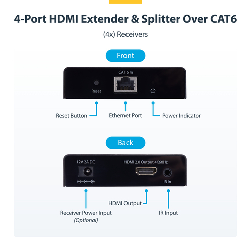 StarTech.com 4K7014IC-EXTEND-HDMI. Typ: AV-Sender & -Empfänger, Maximale Auflösung: 3840 x 2160 Pixel, unterstütze Kabelty