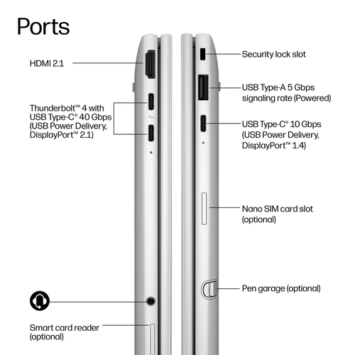 HP EliteBook 8 Flip G2i Next Gen AI. Product type: Laptop, Form factor: Clamshell. Processor family: Intel Core Ultra 5, P
