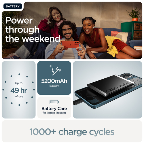 MOTO G06 6.88IN 4G 4GB 256GB ANDROID