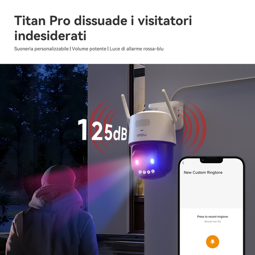Telecamera IP Titan Pro (WI-FI + Poe) , Risoluzione 6MP(3K+), H.265/H.264 Compressione video, Frame Rate fino a 20fps, 355