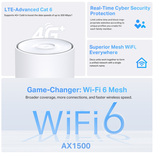 TP-Link Deco X10-4G Wi-Fi 6 IEEE 802.11 a/b/g/n/ac/ax Ethernet Drahtlos Router - LTE, DC-HSPA+, HSPA, UMTS, LTE Cat 6, LTE