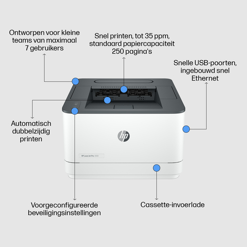 HP LaserJet Pro 3002dw Printer. Print technology: Laser. Number of print cartridges: 1, Maximum duty cycle: 50000 pages pe