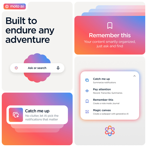 Motorola moto g56 5G . Display diagonal: 17.1 cm (6.72"), Display resolution: 2400 x 1080 pixels. Processor frequency: 2.6