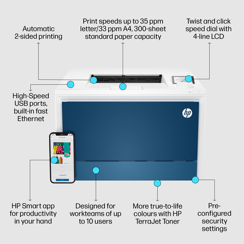 HP LaserJet Pro 4202dn Laserdrucker - Farbe - Normalpapier-Druck
