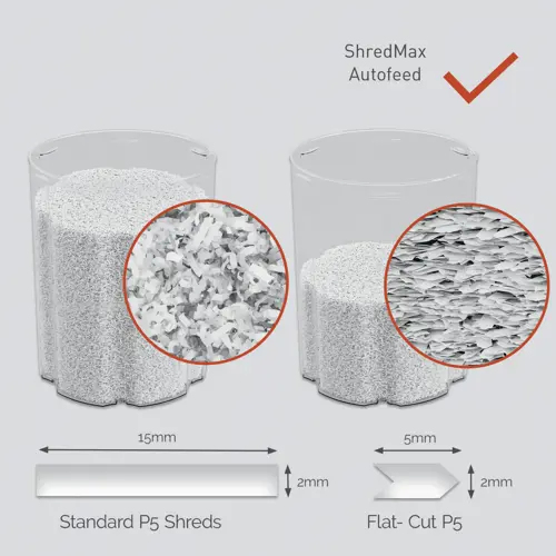 Rexel ShredMax AutoFeed+ 600M Micro Cut Paper Shredder. Shredding type: Micro-cut shredding, Working width: 22.5 cm, Shred
