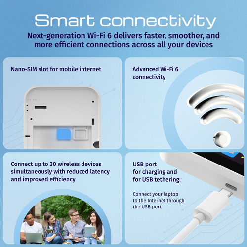 Keenetic Roamer 5G (KN-5210). Device type: Cellular network modem, Product colour: Black, Grey. Wi-Fi standards: 802.11a, 