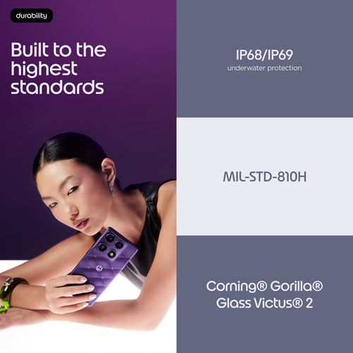 Motorola signature + Moto Bass Buds Plus 2. Display diagonal: 17.2 cm (6.78"), Display resolution: 2780 x 1264 pixels. Pro