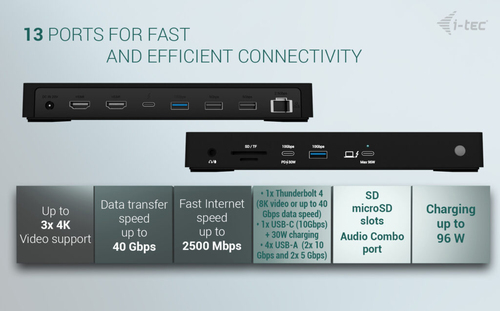 I-TEC THUNDERBOLT4 3X DISPLAY DOCKING STATION POWER DELIVERY 9