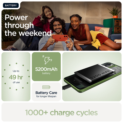 Motorola moto g06 . Dimensioni diagonale schermo: 17,5 cm (6.88"), Risoluzione del display: 1640 x 720 Pixel. Frequenza de