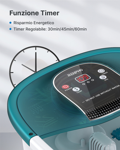 Renpho R-X002 Idromassaggiatore Plantare, Foot Spa con Riscaldamento Acqua, 22 Rulli Massaggianti, 3 Modalità e Kit Pedicu