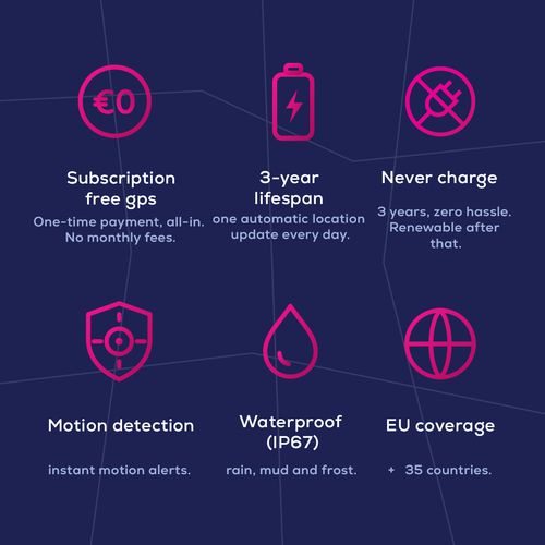 Nedsoft Loca 2 GPS tracker subscription-free with a replaceable battery pack - Subscription Licence