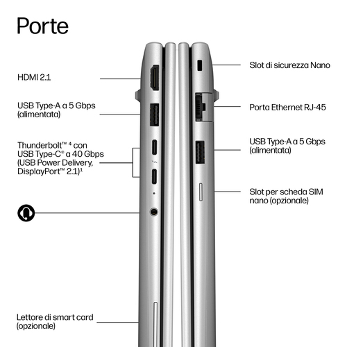 HP EliteBook 6 G2a 14 inch Notebook Next Gen AI PC Wolf Pro Security Edition. Tipo di prodotto: Computer portatile, Fattor
