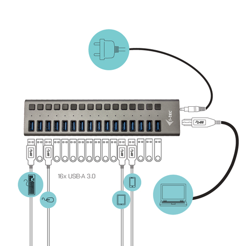I-TEC USB 3.0 HUB 16 PORT 90 W I-TEC USB 3.0 HUB 16 PORT 90 W