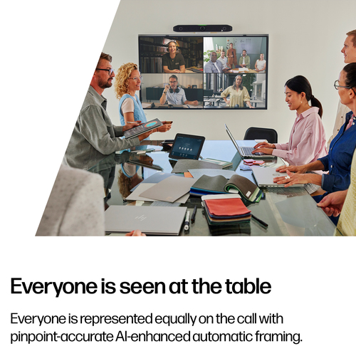 Poly Studio X52 Video Conference Equipment - White - 3840 x 2160 Video (Live) Video (Content) - H.323, SIP - 4K UHD - H.26