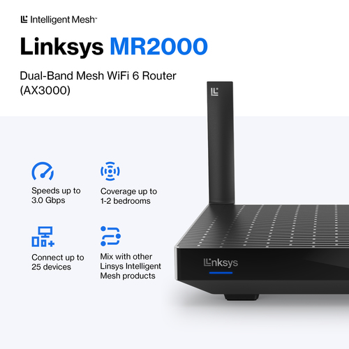 Linksys Hydra 6 Wi-Fi 6 IEEE 802.11ax Ethernet Wireless Router - Dual Band - 2.40 GHz ISM Band - 5 GHz UNII Band - 384 MB/