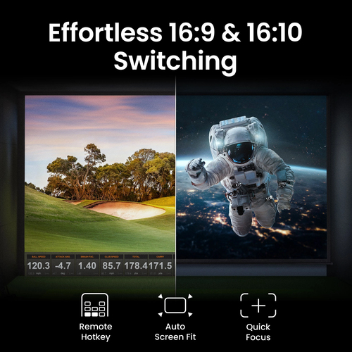 BenQ AK700ST 3D Short Throw DLP Projector - 16:9 - Ceiling Mountable, Wall Mountable - High Dynamic Range (HDR) - Front, C