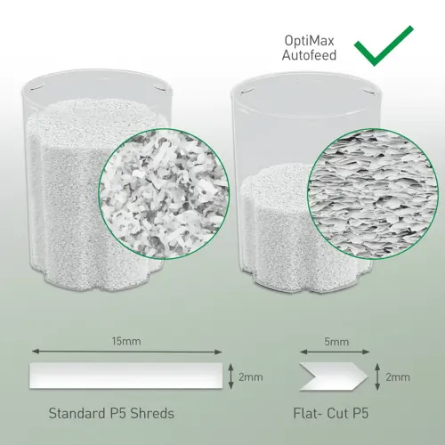 Leitz IQ OptiMax Autofeed Office 300 P5 Micro Cut Paper Shredder. Shredding type: Micro-cut shredding, Working width: 22.5