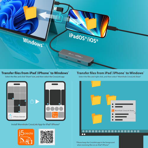 j5create Wormhole Switch JCH422-N Hub USB - USB Tipo C, USB tipo A - 640 MB/s - Tablet, Smartphone, Rato, Teclado, Unidade