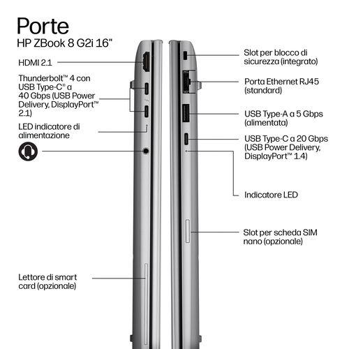 HP DK1L8ET. Famiglia processore: Intel Core Ultra 5. Dimensioni diagonale schermo: 40,6 cm (16"), Tipologia HD: WUXGA, Ris