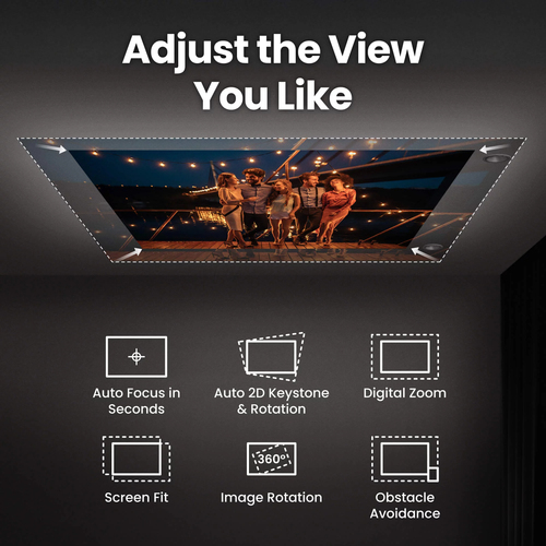 BenQ GV50P Deckenmontage, Tabletop, Wandmontierbar DLP-Projektor - 16:9 - Schwarz - Hoher Dynamikbereich (High Dynamic Ran