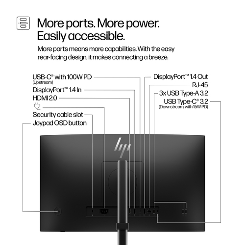 HP S5 PRO 524PU 24IN ANTI-GLARE- Scatola aperta e danneggiata