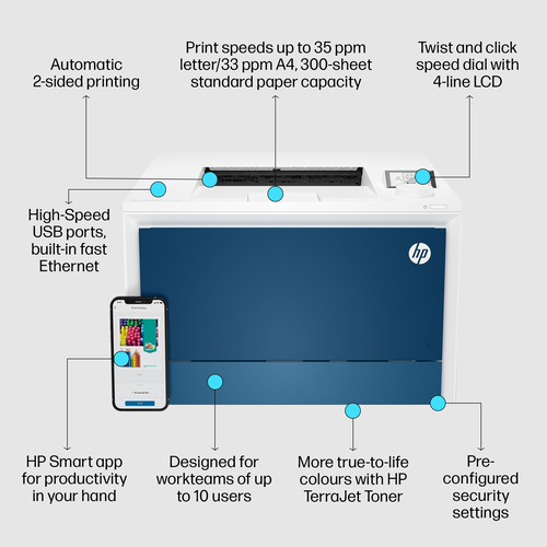 HP LaserJet Pro 4202dn Laserdrucker - Farbe - Normalpapier-Druck