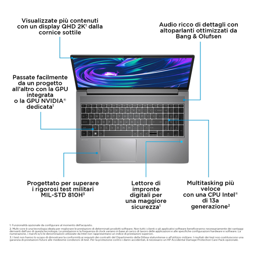 ZBOOK POWER G10 I9-13900H 15.6I - DANNO LIEVE SCOCCA