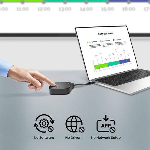 BenQ InstaShow WDC15. Formfaktor: Desktop, Produktfarbe: Schwarz, Gehäusematerial: Acrylnitril-Butadien-Styrol (ABS), Eise