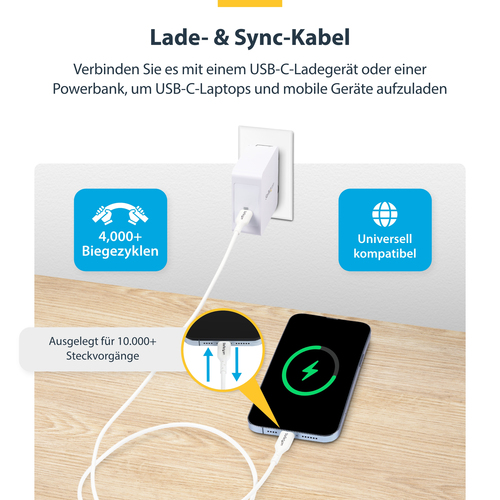 2M WHITE USB-C CHARGING CABLE 60W POWER DELIVERY M/M TYPE-C