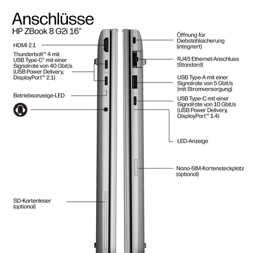 HP ZBook 8 G2i 16. Produkttyp: Mobiler Arbeitsplatz, Formfaktor: Klappgehäuse. Prozessorfamilie: Intel Core Ultra 7, Proze