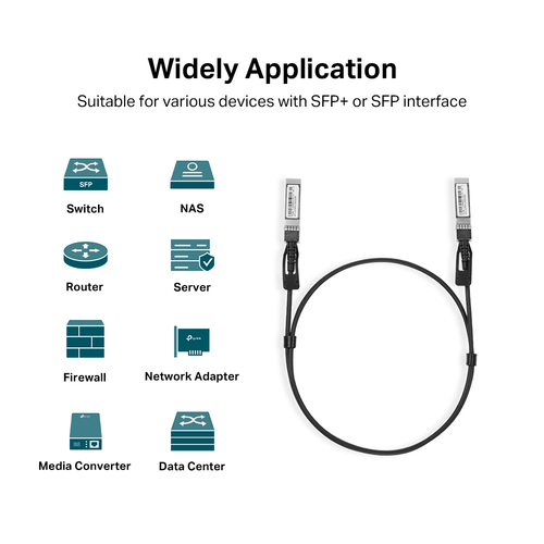Omada 1 m Twinaxial Network Cable - Cable for Network Device, Rack, Switch, Network Adapter - First End: 1 x Sfp+ network 