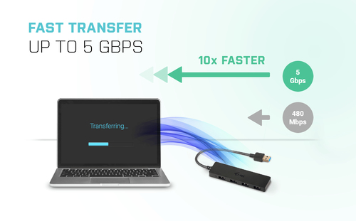I-TEC SLIM PASSIVE HUB 4P BLACK USB 3.0 NO PS WIN AND MAC OS