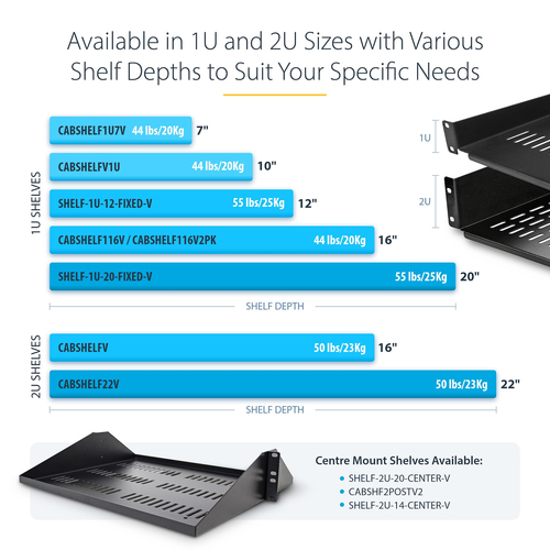 StarTech.com 1U Rack-mountable Rack Shelf for Rack, Networking - Black - SPCC, Steel - 19.96 kg Maximum Weight Capacity