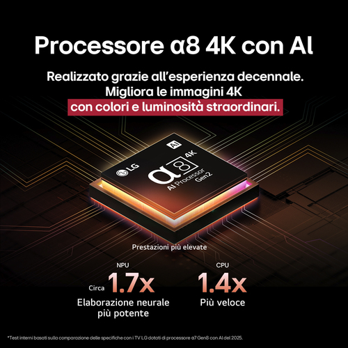 LG OLED AI OLED55B56LA TV Serie B5 55'' 4K, α8 Gen2, Dolby Vision, 20W, 4 HDMI con VRR 120Hz, G-Sync, Smart TV WebOS 25. D
