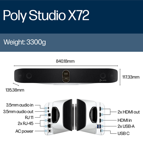 Poly Studio X72 Equipamento de vídeo conferência - Grande Room Size Supported - Preto - Para Videoconferência, Sala de reu